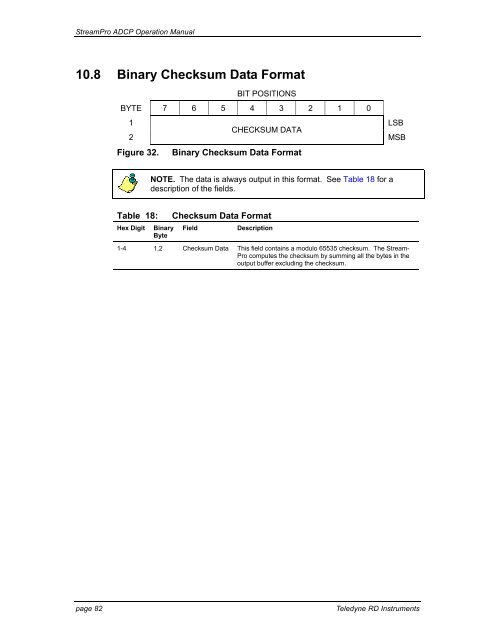 StreamPro ADCP Operation Manual - global site