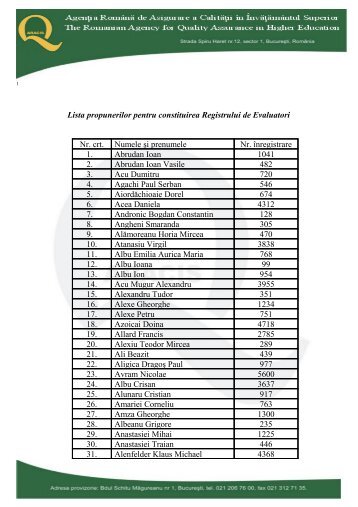 Tabel EVALUATORI - Curriculum Vitae - ARACIS