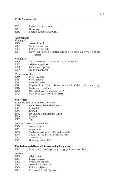 Benders'dictionary of nutrition and food technology