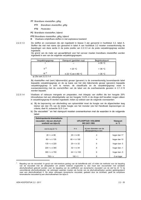 VBG Bijlage 1a ADN - RBV advies