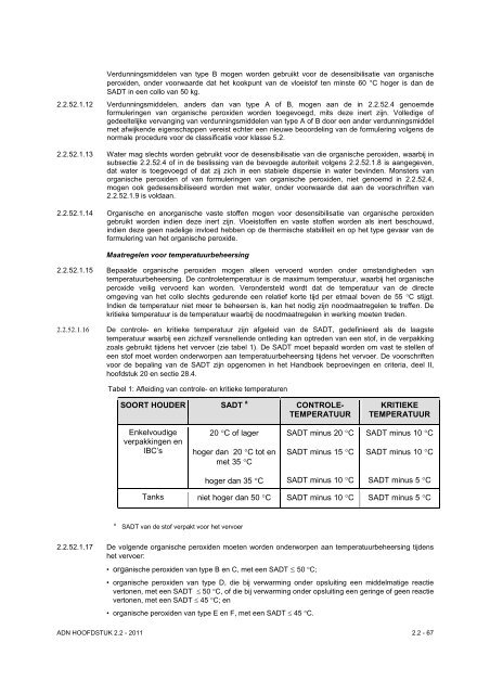 VBG Bijlage 1a ADN - RBV advies