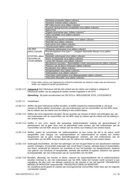 VBG Bijlage 1a ADN - RBV advies