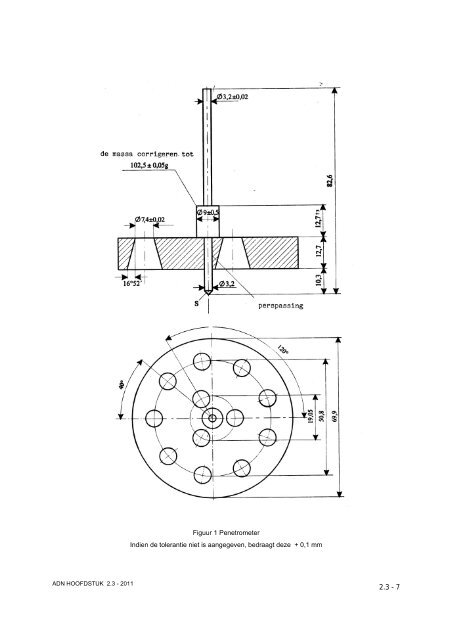 VBG Bijlage 1a ADN - RBV advies