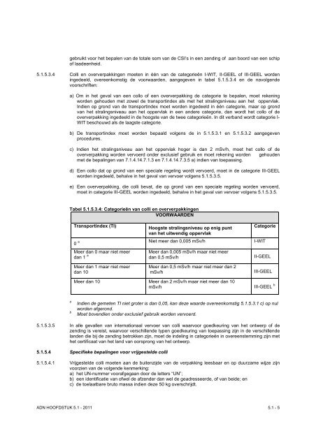 VBG Bijlage 1a ADN - RBV advies