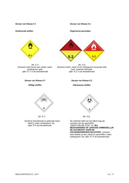 VBG Bijlage 1a ADN - RBV advies