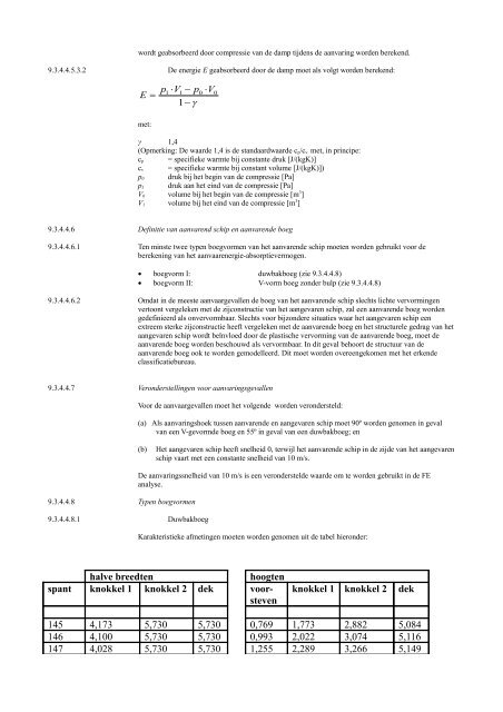 VBG Bijlage 1a ADN - RBV advies