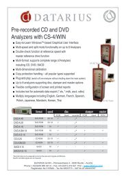 Pre-recorded CD and DVD Analyzers with CS-4/WIN - DaTARIUS