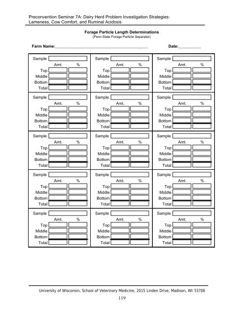 Subacute Ruminal Acidosis in Dairy Herds - University of Wisconsin ...