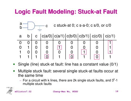 1. Introduction - Laboratory for Reliable Computing