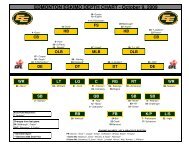 Edmonton Eskimos Depth Chart