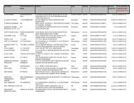 Proposed Date of transf