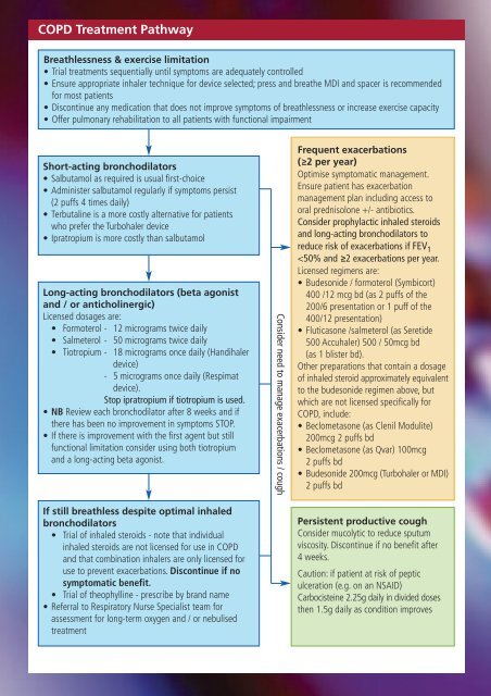 Chronic Obstructive Pulmonary Disease (COPD) - East Cheshire ...