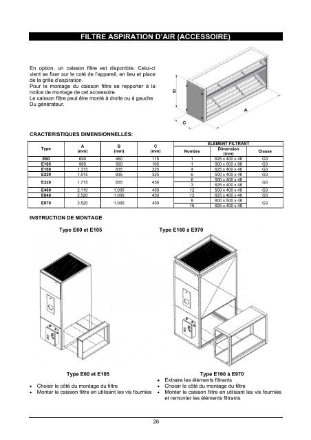 Notice technique - EMAT