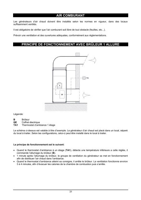 Notice technique - EMAT