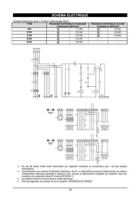 Notice technique - EMAT