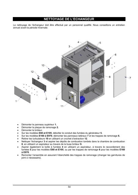 Notice technique - EMAT