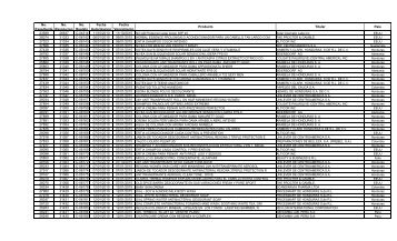 Nuevos Registros Cosmeticos Otorgados el 2010.pdf