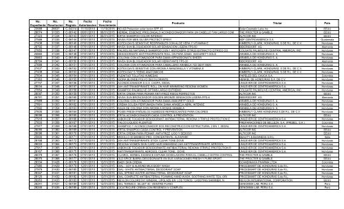 Nuevos Registros Cosmeticos Otorgados el 2010.pdf