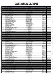 CLUBS AFFILIES 08/08/13 - FVRC