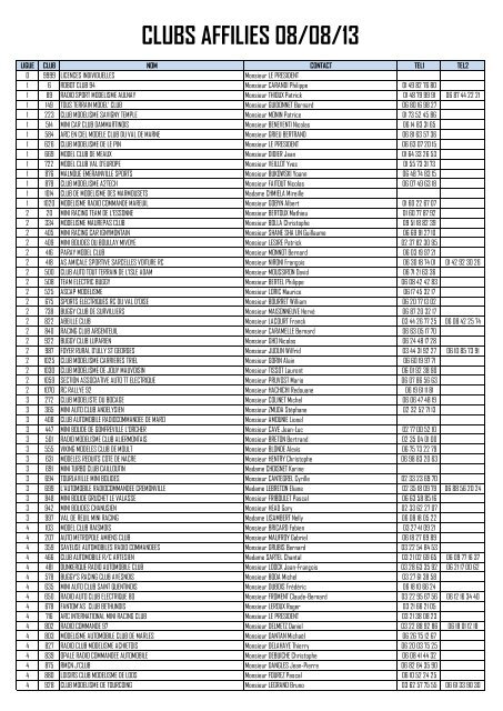 CLUBS AFFILIES 08/08/13 - FVRC