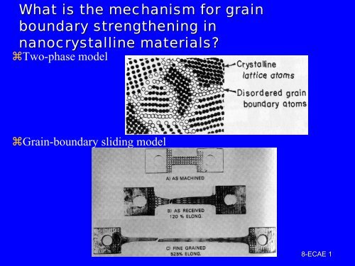 Bulk Nanostructured Materials - Foundation Coalition