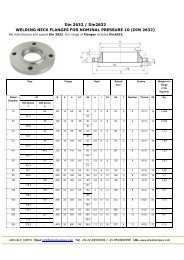 Din 2632 / Din2632 WELDING NECK FLANGES ... - Amiable Impex