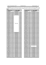 NUMEROS DE PROGRAMAS IMMEX (7).pdf - Grupo-fh.com