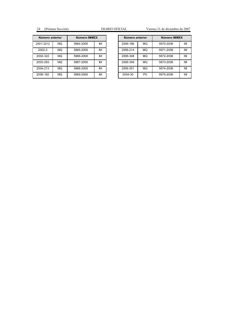 NUMEROS DE PROGRAMAS IMMEX (7).pdf - Grupo-fh.com