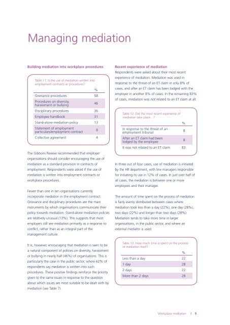 Workplace mediation How employers do it - CIPD