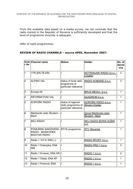 Strategy of the Republic of Slovenia for the digital switchover