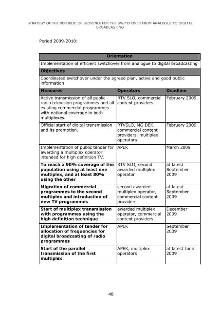 Strategy of the Republic of Slovenia for the digital switchover