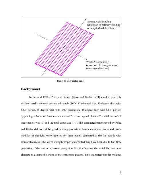 Corrugated Wood Composite Panels For Structural Decking