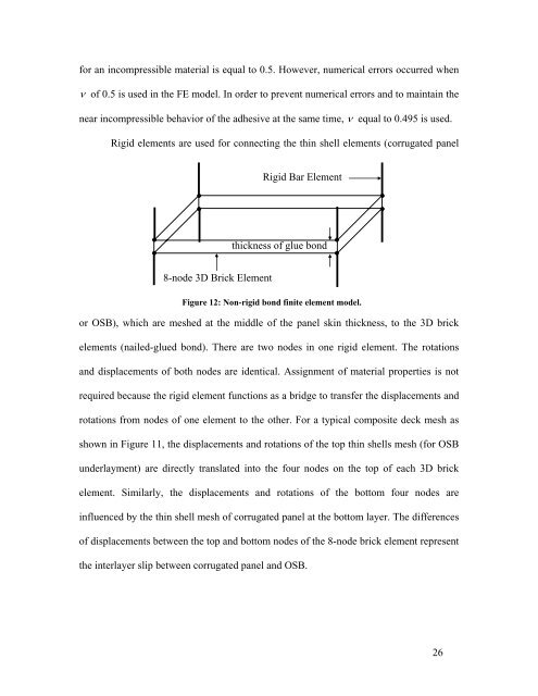 Corrugated Wood Composite Panels For Structural Decking