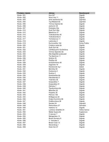 Prodajno mjesto Adresa Naselje/grad Kiosk+ 001 Ilica 247 Zagreb ...