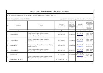 ZaÅÄcznik nr 7 1 POLSKIE NORMY ZHARMONIZOWANE ... - Infor