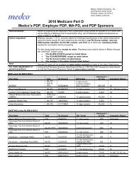 2010 Medicare Part D Medco's PDP, Employer PDP, MA-PD, and ...