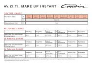 AV.ZI.TI. MAKE UP INSTANT - Jensen Dental