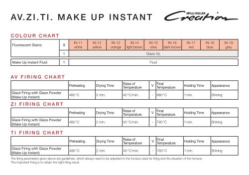 AV.ZI.TI. MAKE UP INSTANT - Jensen Dental