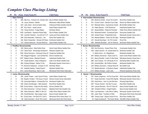Complete Class Placings Listing - Western Saddle Club Association