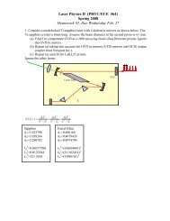 Laser Physics II (PHY 564)