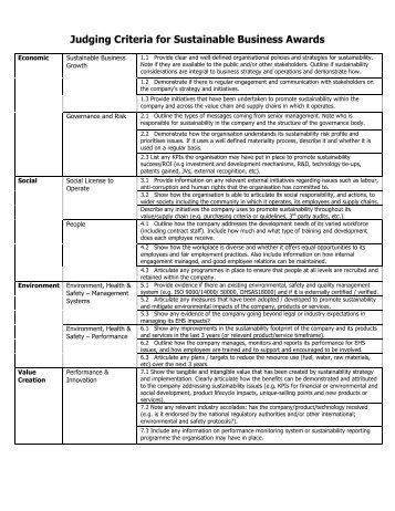 Judging Criteria for Sustainable Business Awards