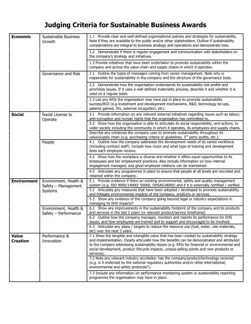 Judging Criteria for Sustainable Business Awards