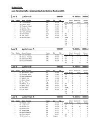 Ergebnisse als pdf... - Rudergemeinschaft Rotation Berlin e.V.