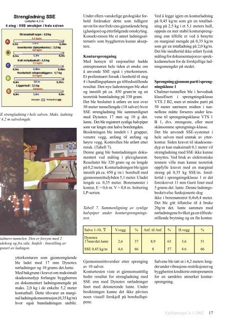 Fjellsprengern Nummer 1_2002.pdf - Orica Mining Services