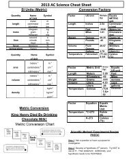 2013 AC Science Cheat Sheet - Cobb Learning