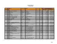 Situatia debitorilor preluati de la Banca Agricola