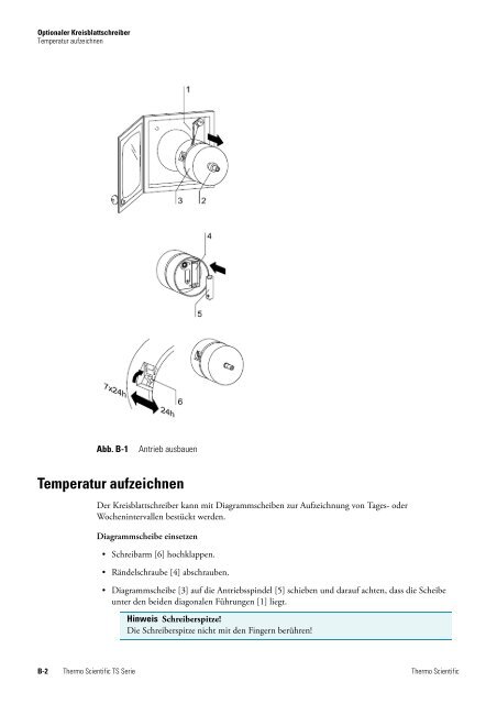 Geräte