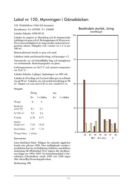 E:\Projekt 98\Elfiske, VÃ¤stra GÃ¶taland\rapport\Elfiske i ... - Melica