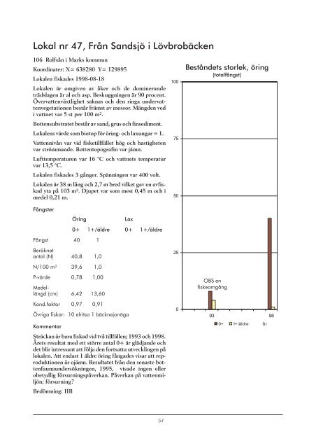 E:\Projekt 98\Elfiske, VÃ¤stra GÃ¶taland\rapport\Elfiske i ... - Melica