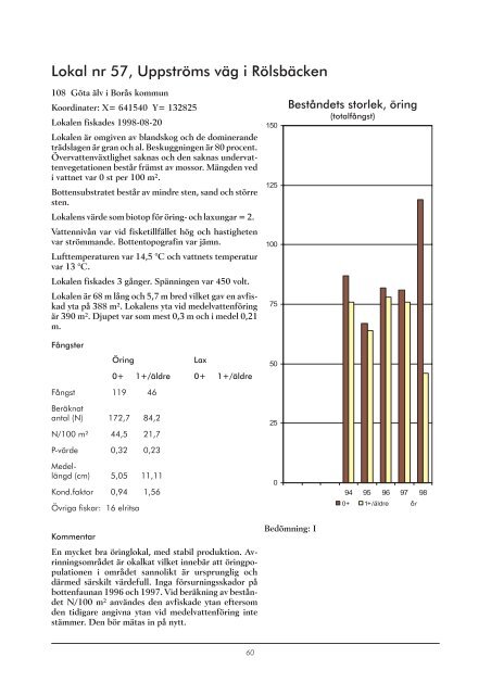 E:\Projekt 98\Elfiske, VÃ¤stra GÃ¶taland\rapport\Elfiske i ... - Melica